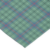 Clan Duncan Lichtgroen Oud Schots Tartan Tafelkleed (Gekanteld)