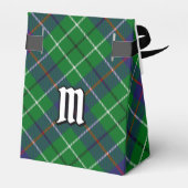 Clan Duncan Tartan Bedankdoosjes (Achterkant)