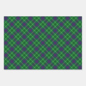 Clan Duncan Tartan Inpakpapier Vel (Voorkant 2)