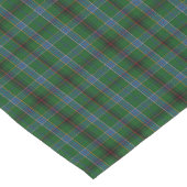 Clan Duncan Tartan Pset Korte Tafelloper (Hoek)