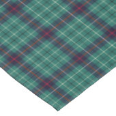 Clan Duncan Turquoise Moderne Schotse Tartan Tafelkleed (Gekanteld)