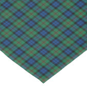 Clan Dundas Tartan Bright Blue en Green Plaid Tafelkleed (Gekanteld)