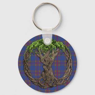 Clan Elliot Tartan en de Keltische boom van het le Sleutelhanger