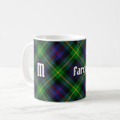 Clan Farquharson Tartan Koffie Mok (Voorkant links)