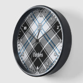 Clan Forbes Dress Tartan (Hoek)
