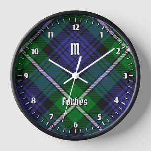 Clan Forbes Tartan