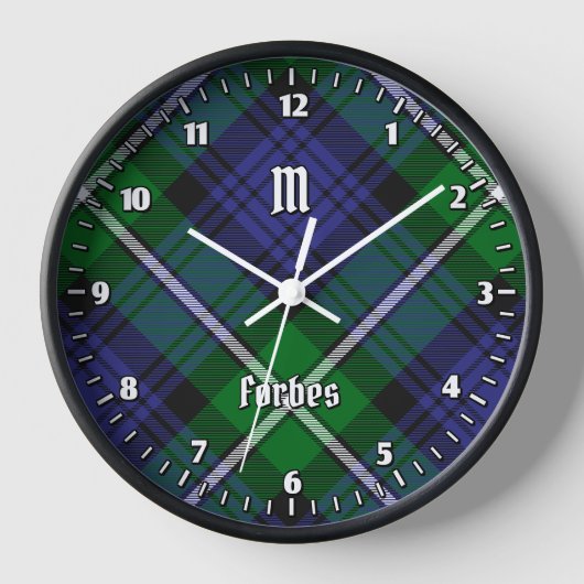Clan Forbes Tartan (Voorkant)