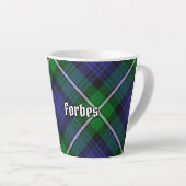 Clan Forbes Tartan Latte Mok (Rechterhoek)