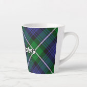 Clan Forbes Tartan Latte Mok (Rechts)