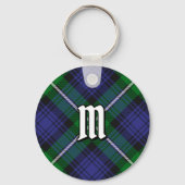 Clan Forbes Tartan Sleutelhanger (Voorkant)