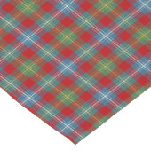 Clan Foster Lichtblauw en Rood Schots Tartan Korte Tafelloper (Hoek)
