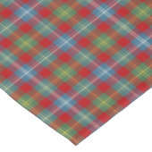 Clan Foster Lichtblauw en Rood Schots Tartan Tafelkleed (Gekanteld)