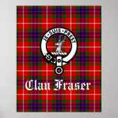 Clan Fraser Badge and Tartan Art Print (Voorkant)