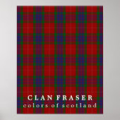 Clan Fraser Colors of Scotland Tartan Poster (Voorkant)
