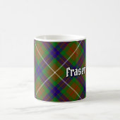 Clan Fraser Hunting Tartan Coffee Mok (Center)