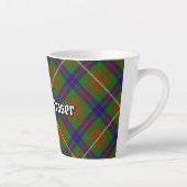 Clan Fraser Hunting Tartan Latte Mok (Rechts)