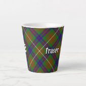 Clan Fraser Hunting Tartan Latte Mok (Voorkant)