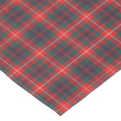 Clan Fraser Red en Navy Modern Scottish Tartan Tafelkleed (Gekanteld)