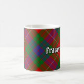 Clan Fraser Tartan Coffee Mok (Center)