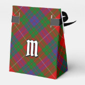 Clan Fraser Tartan Favor Box Bedankdoosjes (Achterkant)