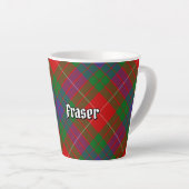 Clan Fraser Tartan Latte Mok (Rechterhoek)