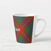 Clan Fraser Tartan Latte Mok (Rechts)