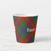 Clan Fraser Tartan Latte Mok (Voorkant)