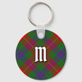 Clan Fraser Tartan Sleutelhanger (Voorkant)