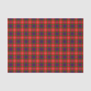 Clan Fraser Tartan Tissuepapier