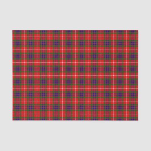 Clan Fraser Tartan Tissuepapier (Voorkant)
