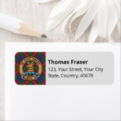 Clan Fraser van Lovat Tartan Etiket (Insitu)