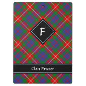 Clan Fraser van Lovat Tartan Klembord (Achterkant)