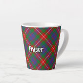 Clan Fraser van Lovat Tartan Latte Mok (Rechterhoek)