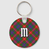 Clan Fraser van Lovat Tartan Sleutelhanger (Voorkant)
