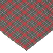 Clan Gillespie Bright Red Schotse Tartan Tafelkleed (Gekanteld)