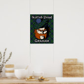 Clan Graham Scottish Tartan Poster (Keuken)