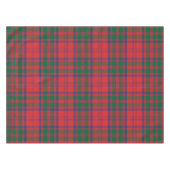 Clan Grant Pset Tartan Scottish Checkered Tafelkleed (Voorkant (Horizontaal))