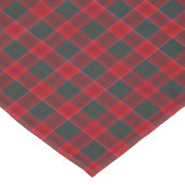 Clan Grant Rood, Groen en Blauw Schots Tartan Tafelkleed (Gekanteld)