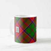 Clan Grant Tartan Koffiemok (Voorkant links)