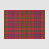 Clan Grant Tartan Pset Tissuepapier (Voorkant)