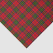 Clan Grant Tartan Pset Tissuepapier (Detail)