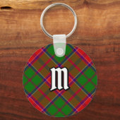 Clan Grant Tartan Sleutelhanger (Voorkant)