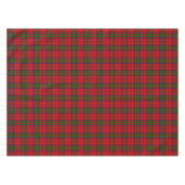 Clan Grant Tartan Tablecloth Tafelkleed (Voorkant (Horizontaal))