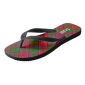 Clan Grant Tartan Teenslippers (Schuin)