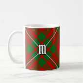 Clan Gregor Tartan Coffee Mok (Links)