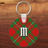 Clan Gregor Tartan Sleutelhanger (Voorkant)