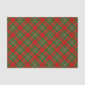 Clan Gregor Tartan Tissue Paper Tissuepapier (Voorkant)