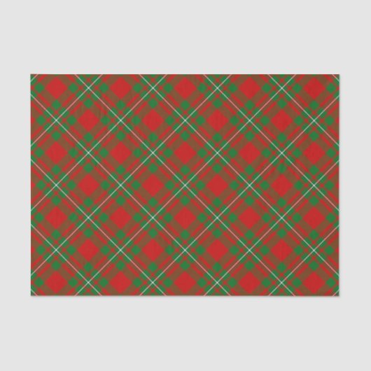 Clan Gregor Tartan Tissue Paper Tissuepapier (Voorkant)