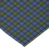 Clan Gunn Tartan Tafelkleed (Gekanteld)
