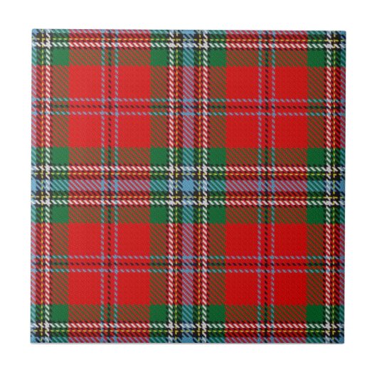 Clan Gunn Tartan Tegeltje (Voorkant)